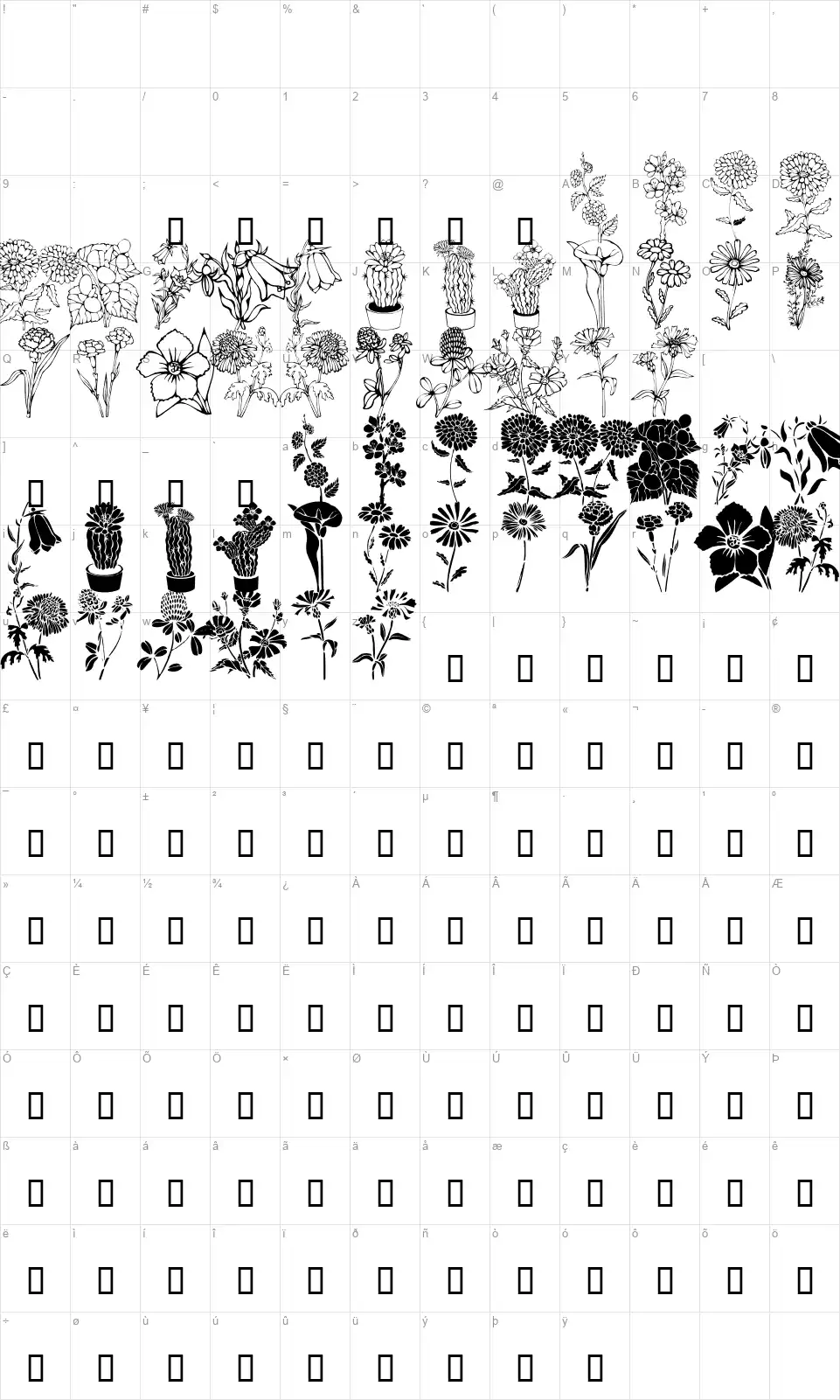 DT Flowersfont character map