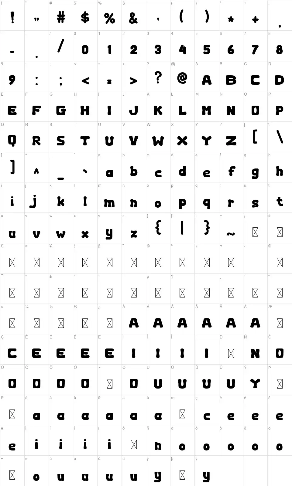 Dumog Table des caractères Dumogfont character map