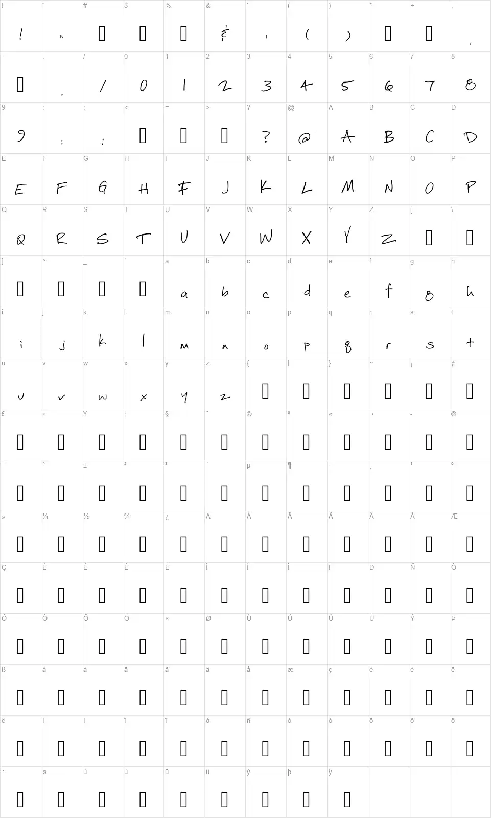 Duncans Handfont character map