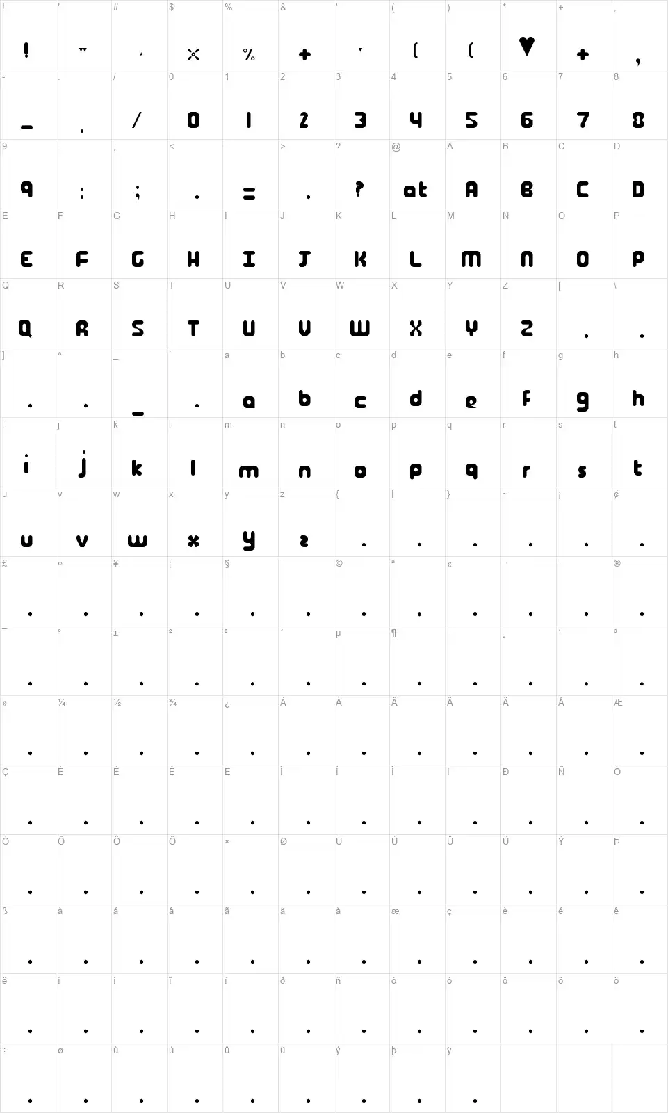 Dunnofont character map