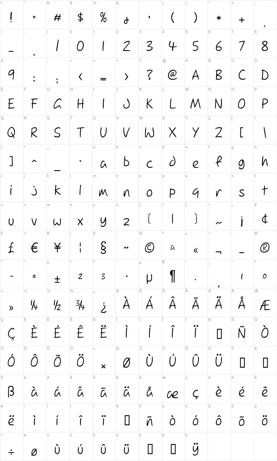 Dupreefont character map
