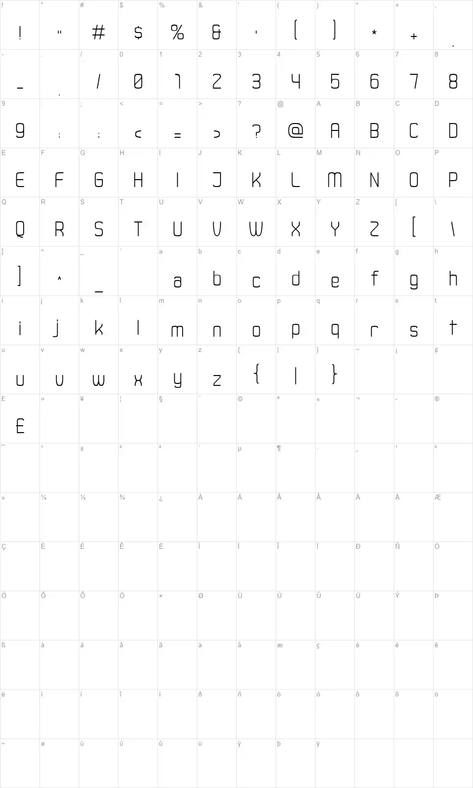 Duster ABfont character map