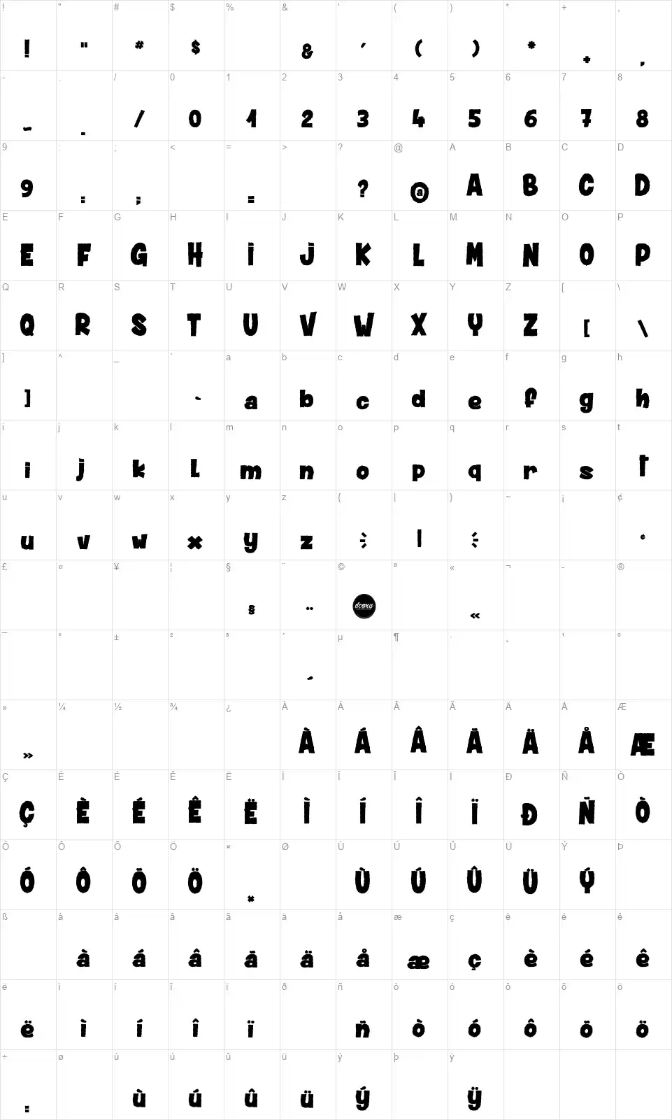 Dusty Muffinfont character map