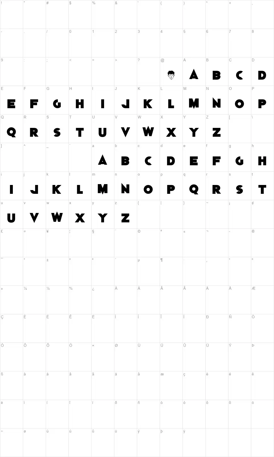 Dylan Dogfont character map
