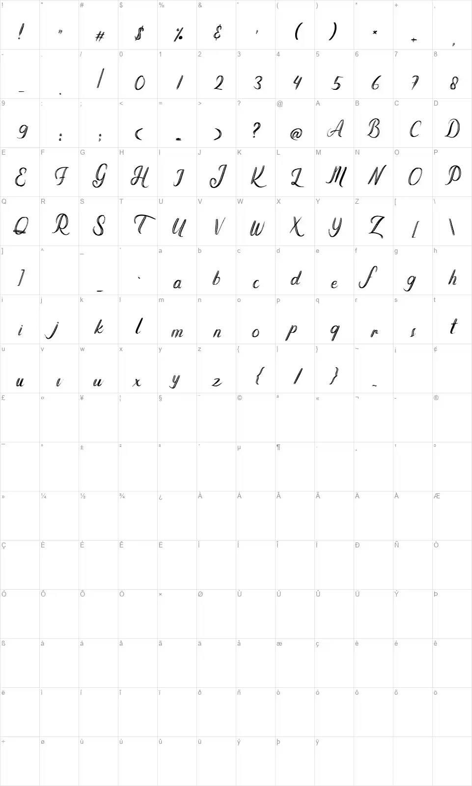 Ealifisefont character map