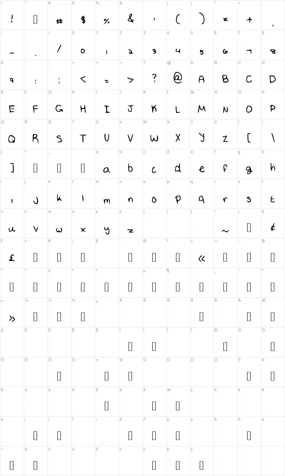 Eatmyeggrollsfont character map