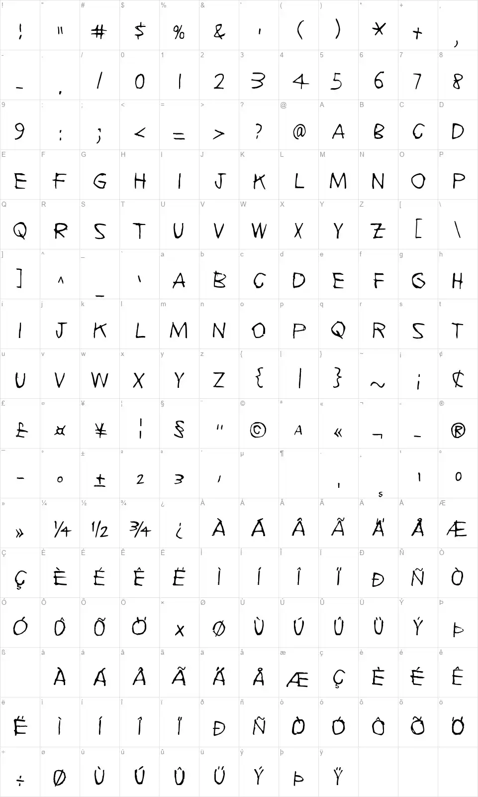 Echoesfont character map