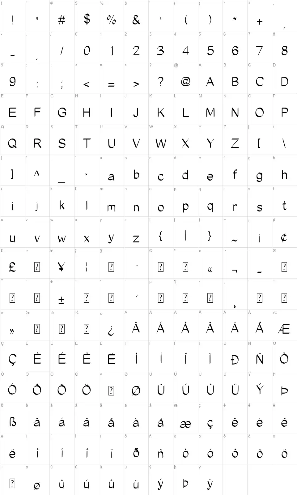 Edgy Markerfont character map
