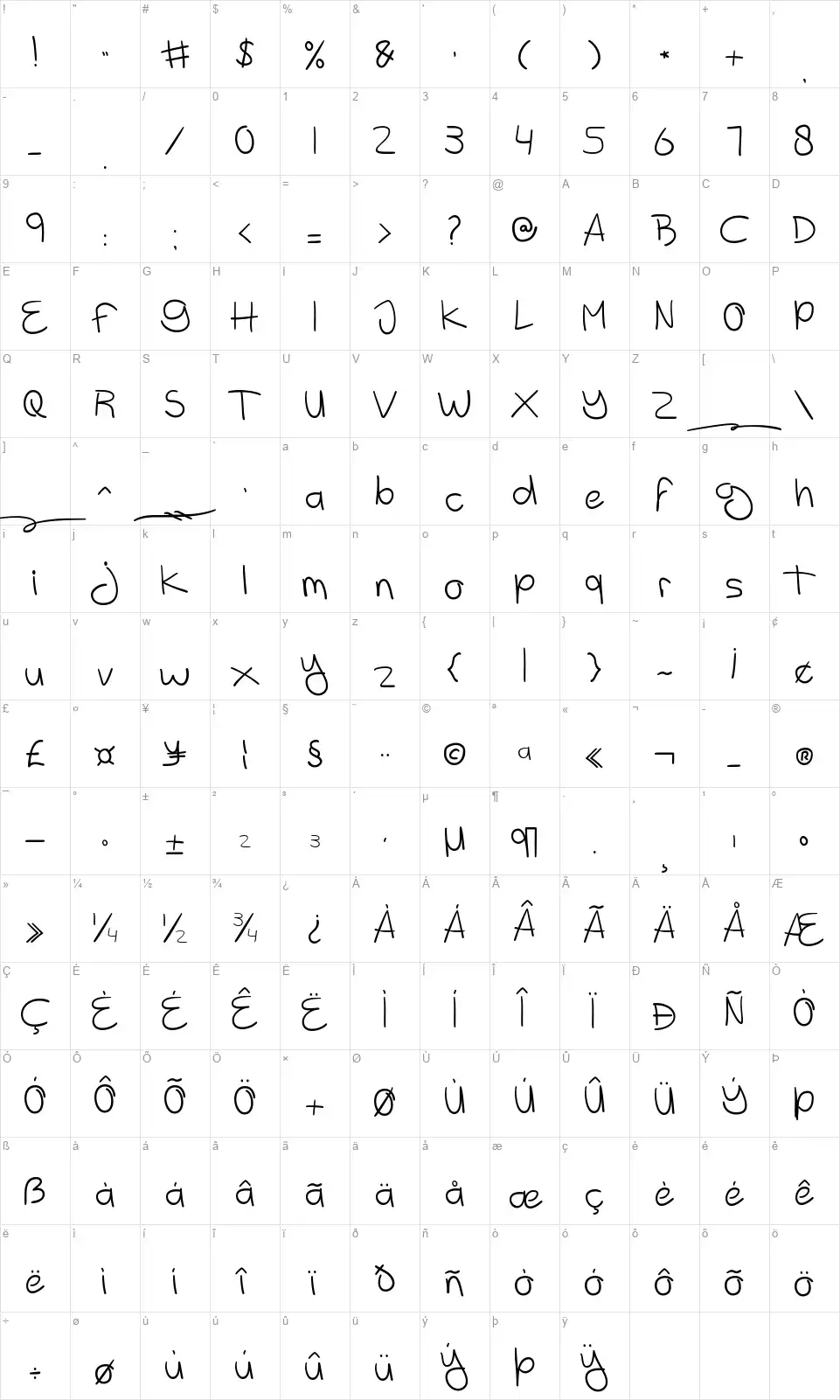 Egmontfont character map