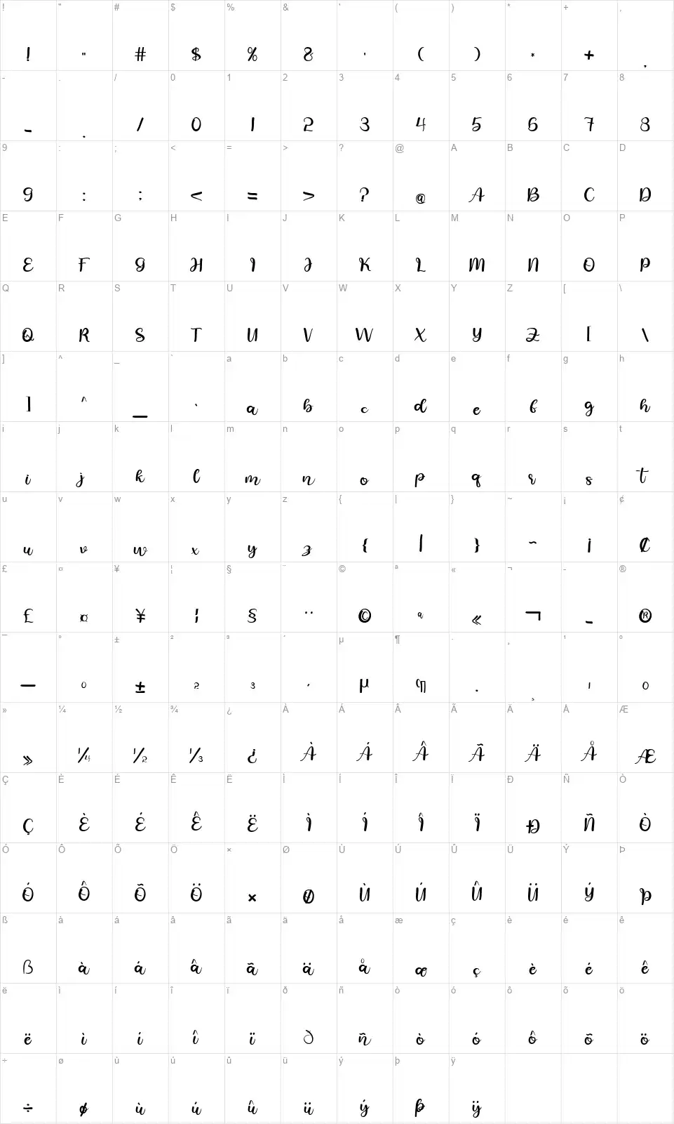 Eighteen Seventyfont character map