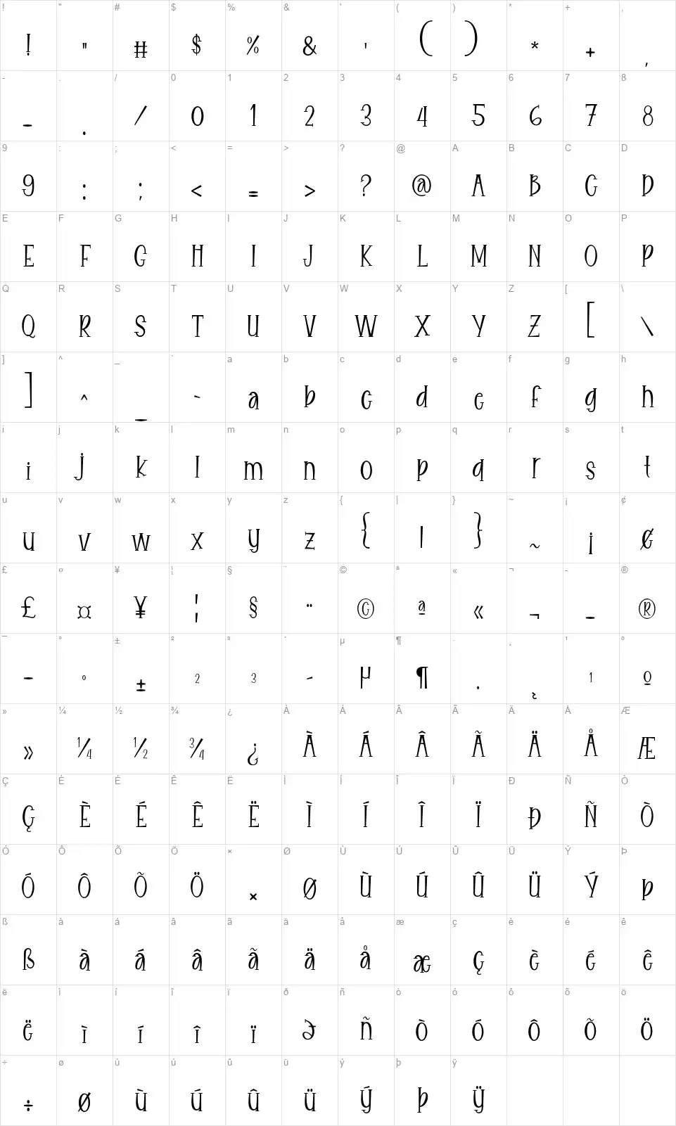 Eitarofont character map