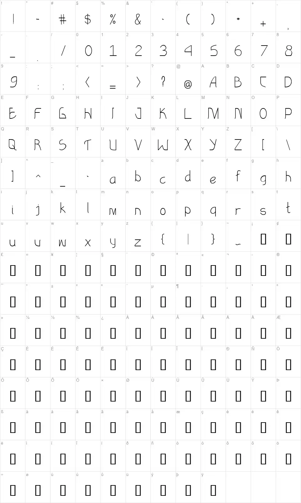 Eksotikafont character map