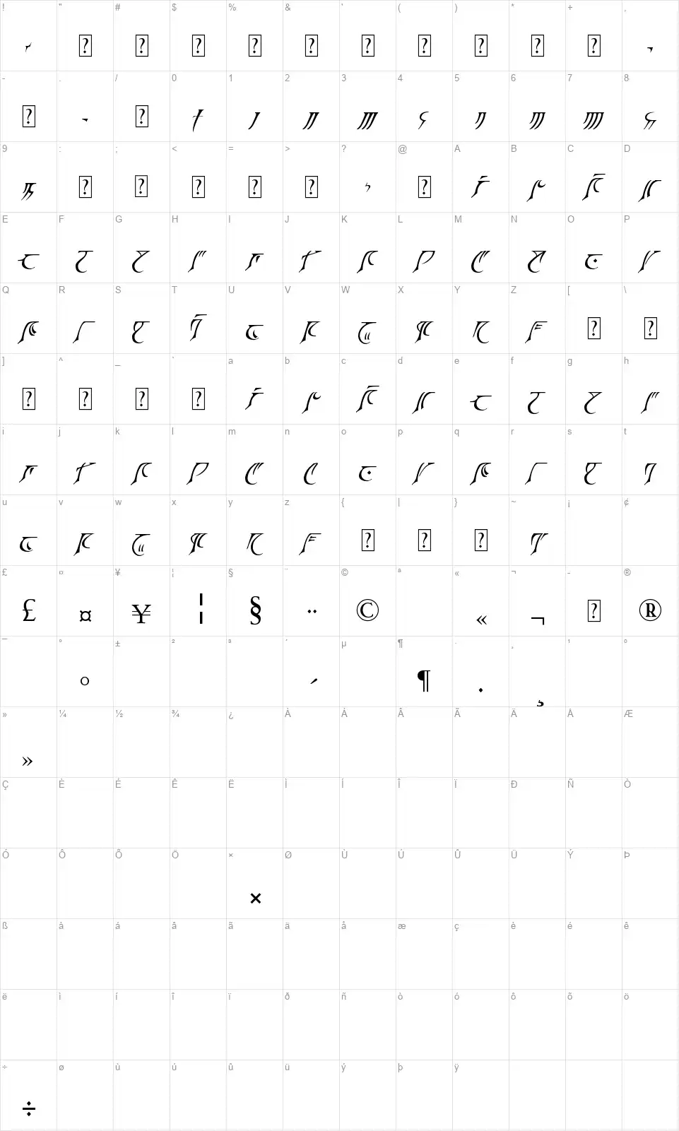 Eladrinfont character map
