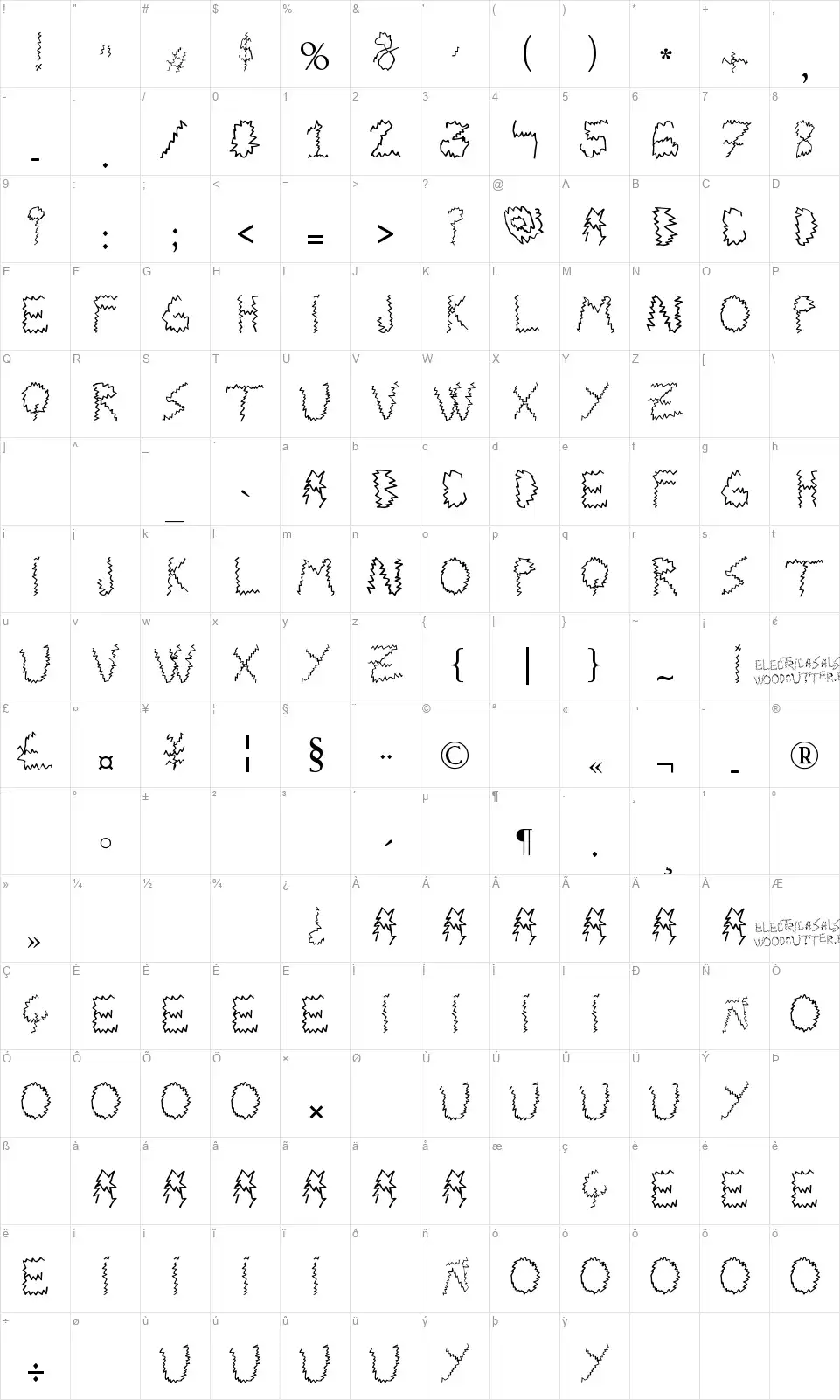 Electrica Salsafont character map