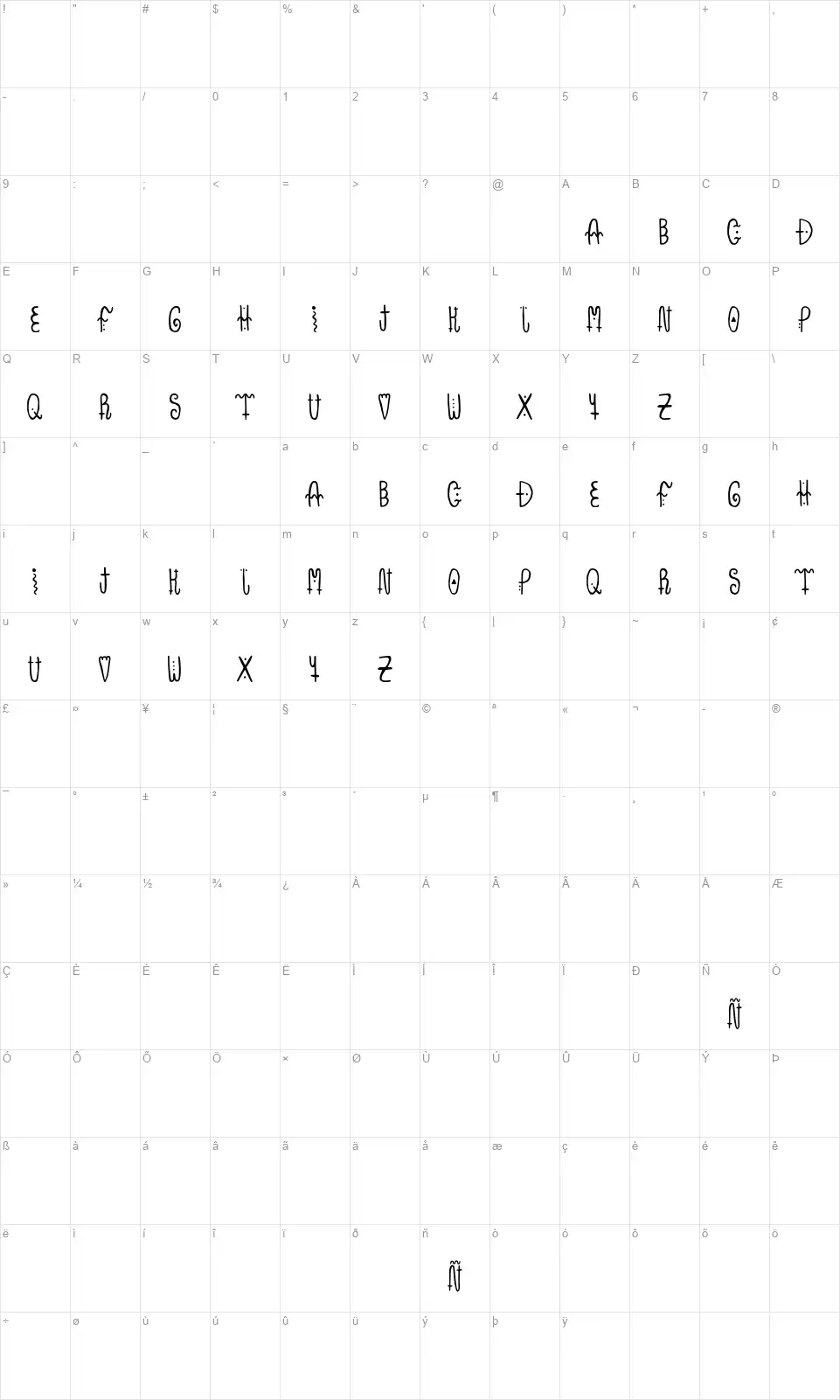Elevenfont character map
