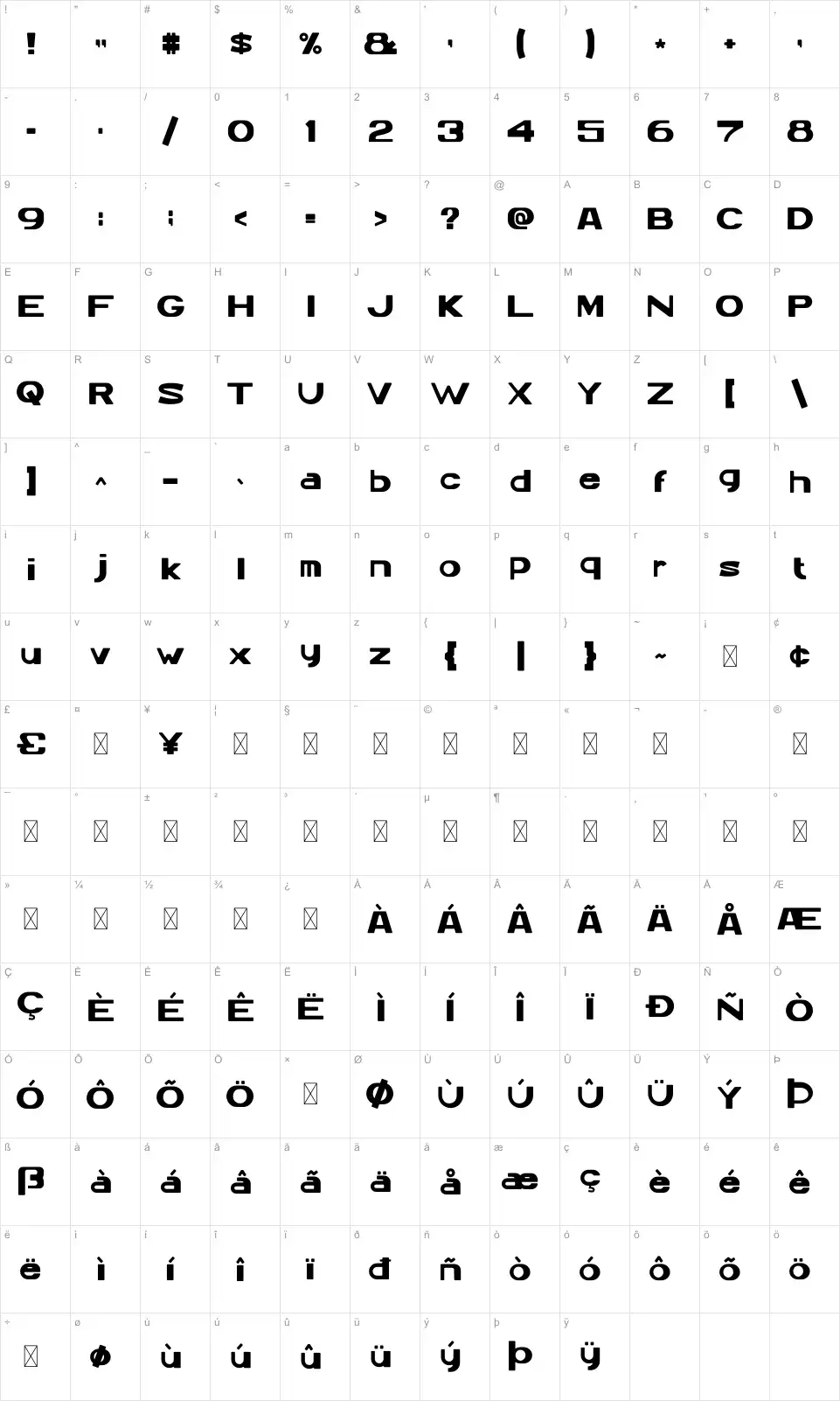 Eltorantefont character map