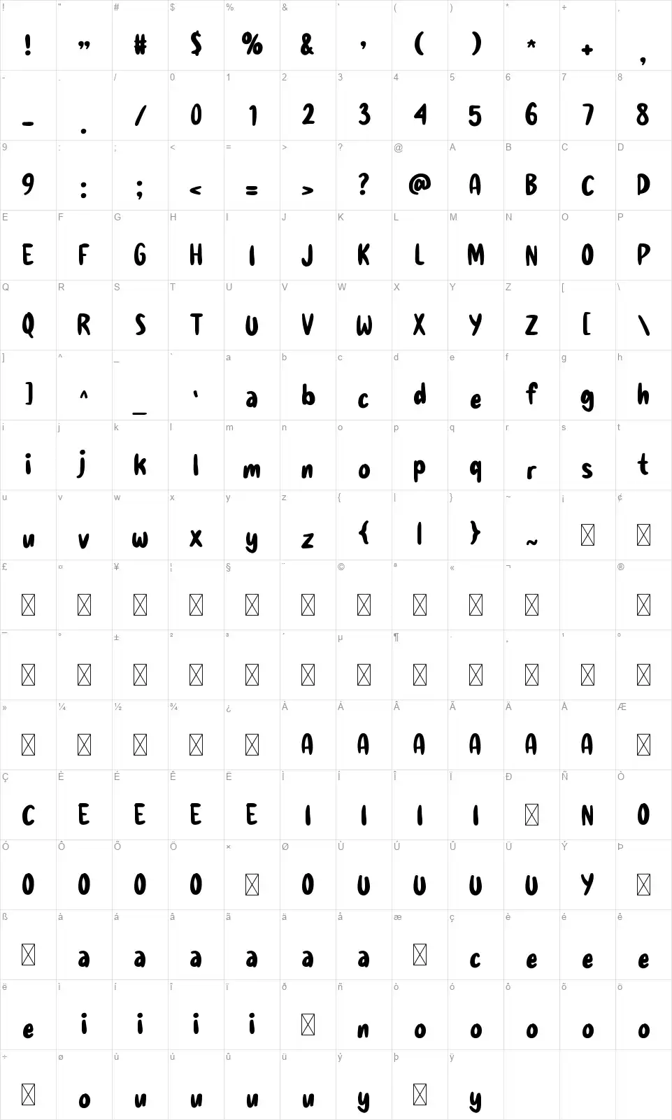 EMPERORfont character map