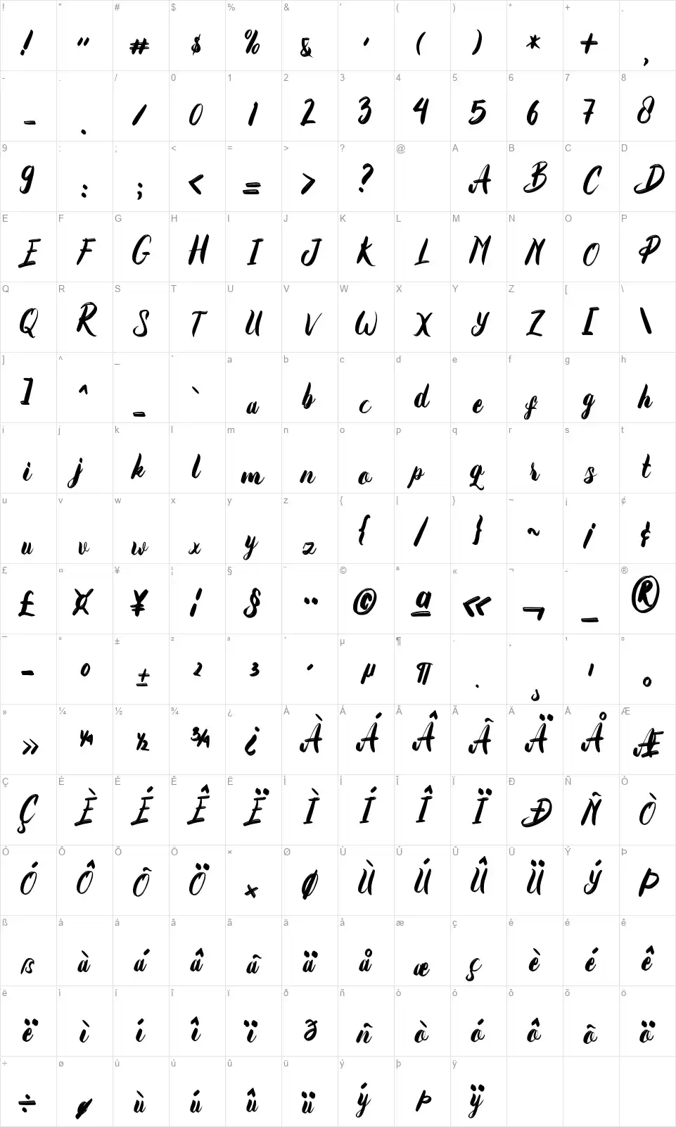 Emphasizefont character map