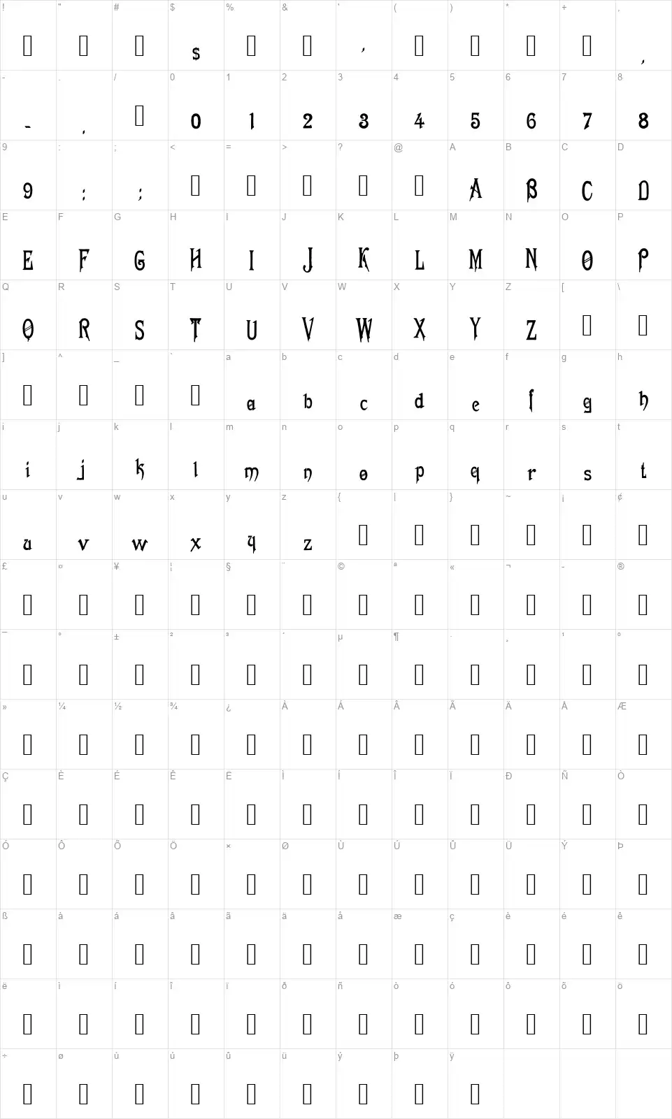 Empire 1887 Table des caractères Empire 1887font character map