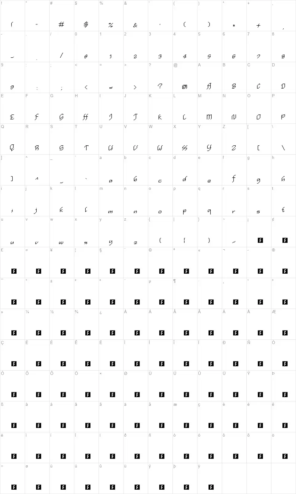 En Simple Scriptfont character map