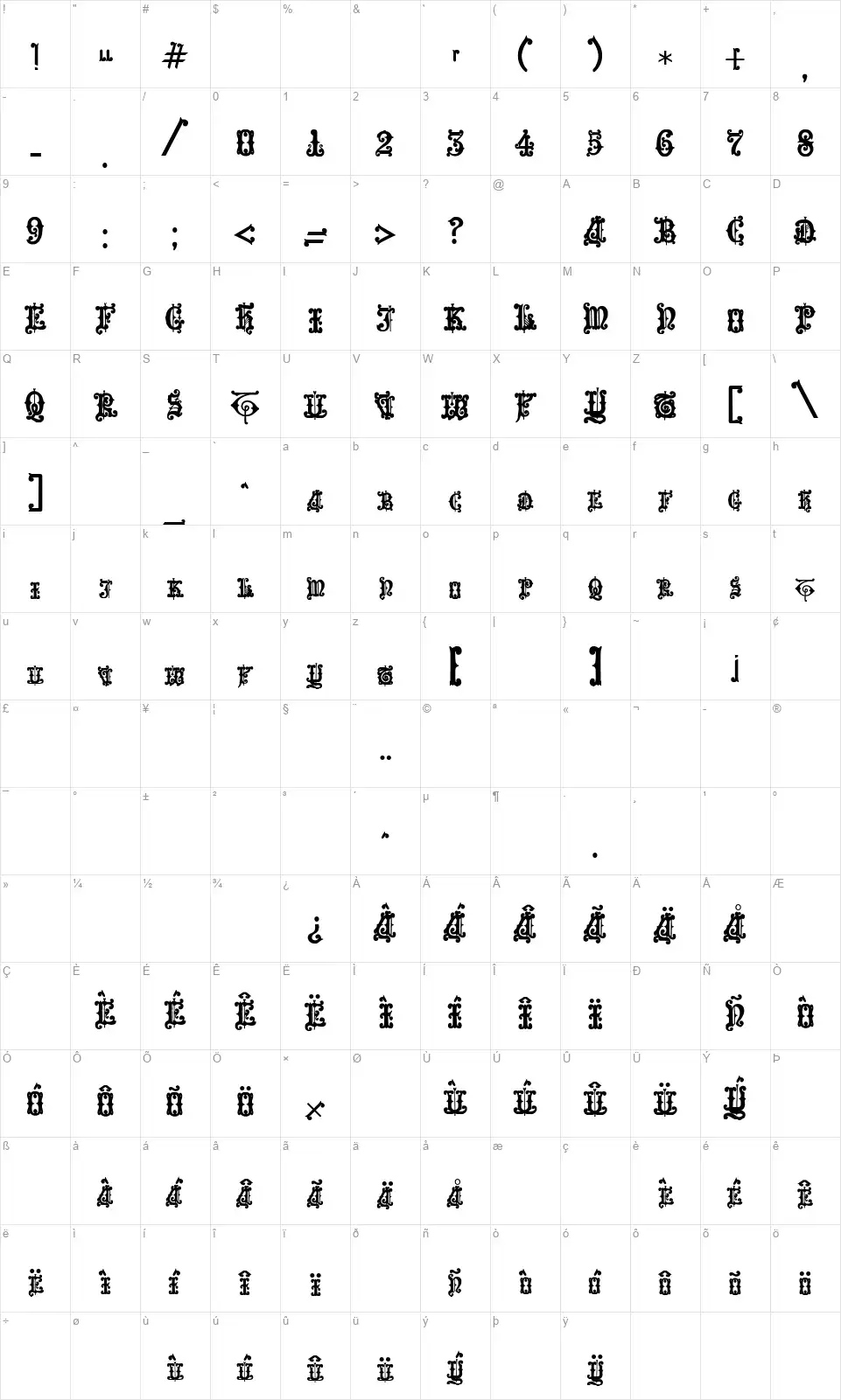 Enchiridionfont character map
