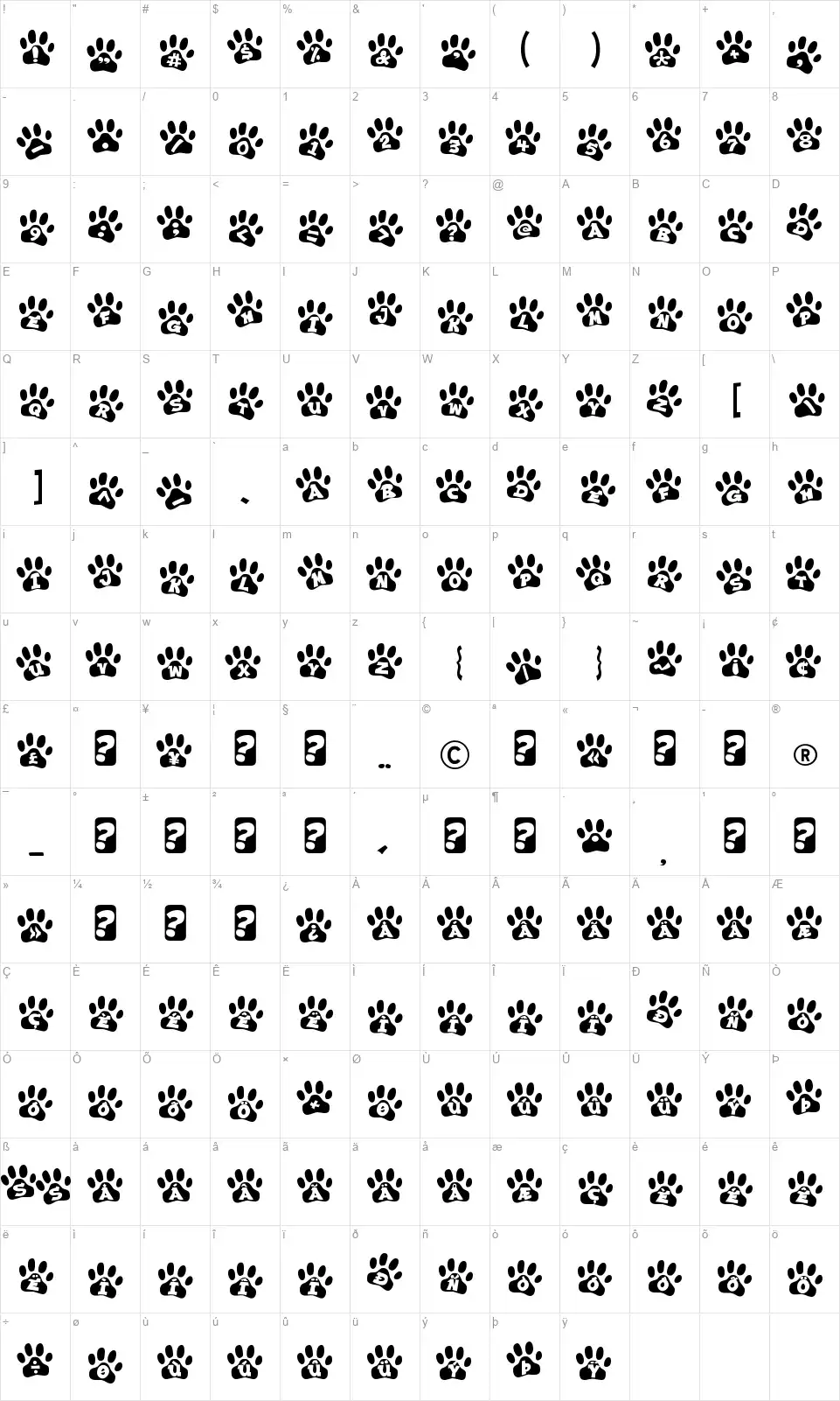 Ennobled Petfont character map