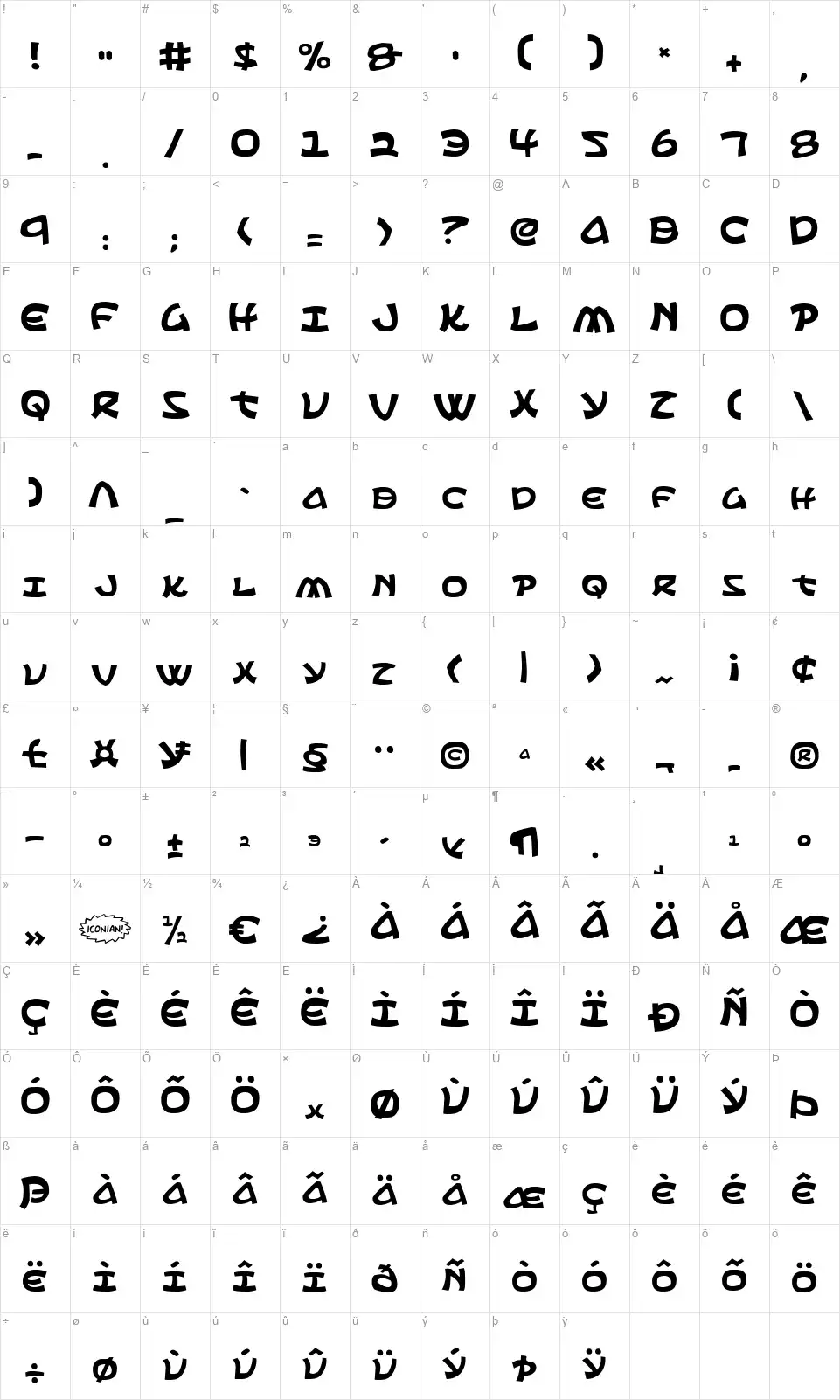 Ephesianfont character map