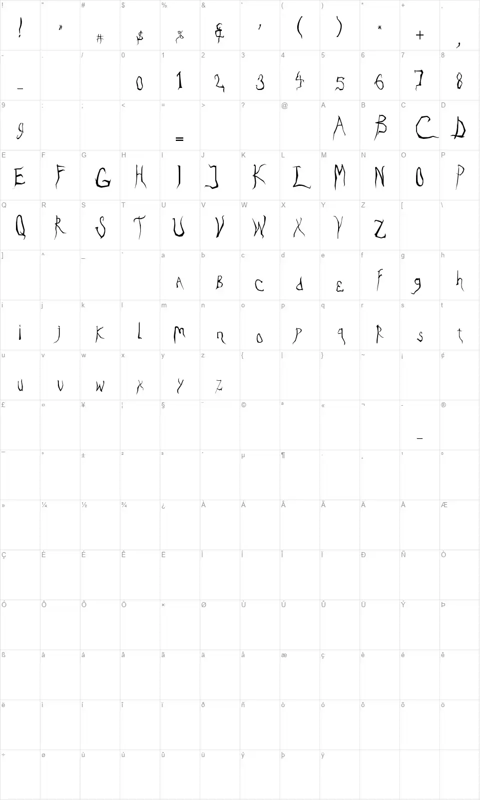 Eradicatefont character map