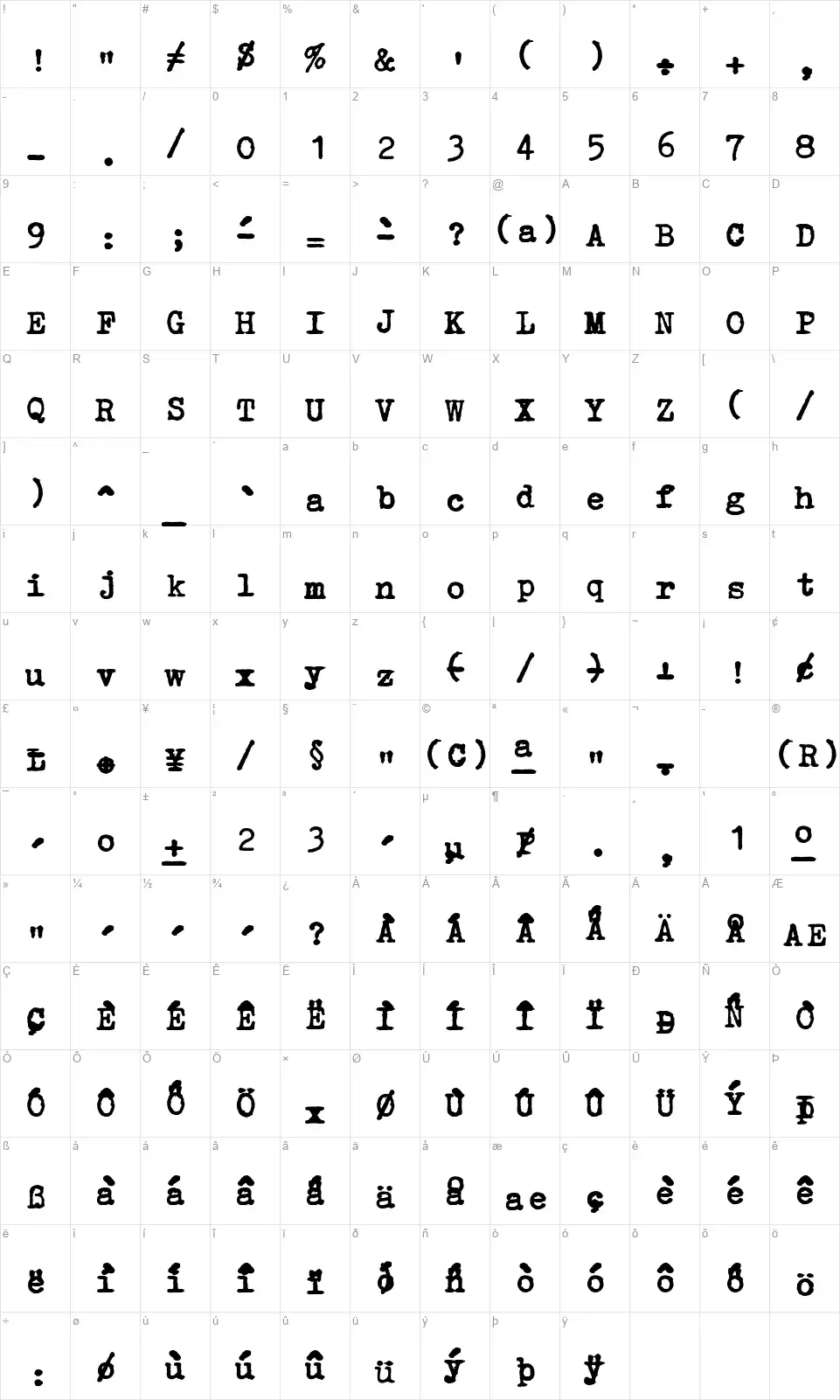 Erika Ormigfont character map