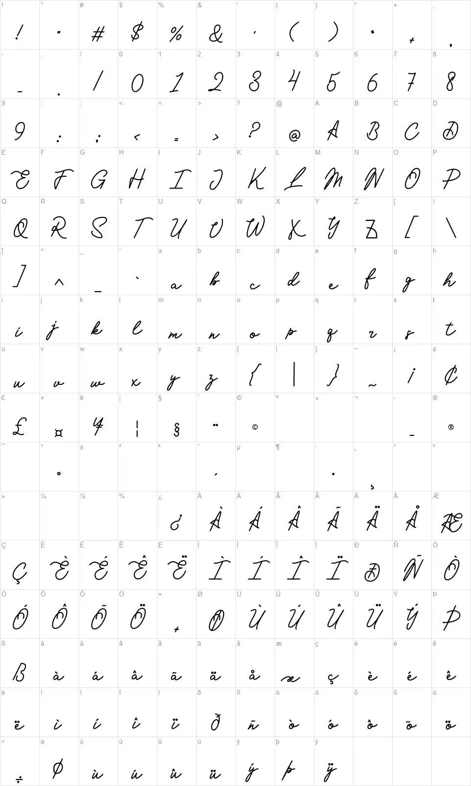 Ermiafont character map