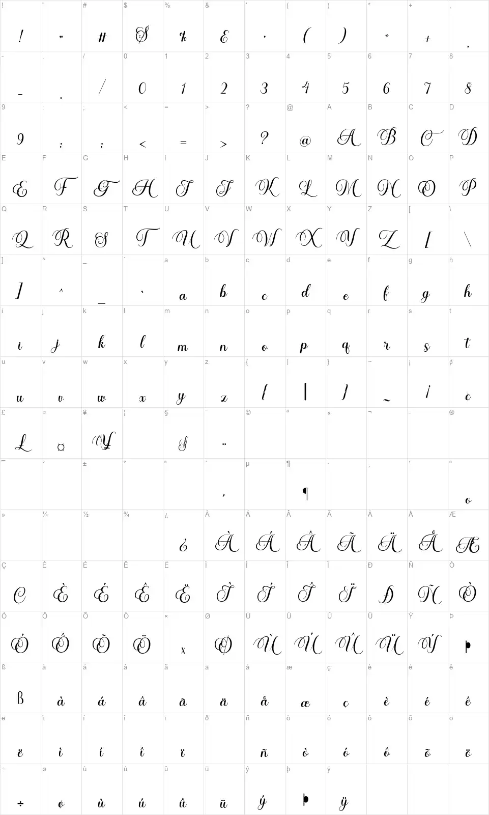 Ernestone Scriptfont character map