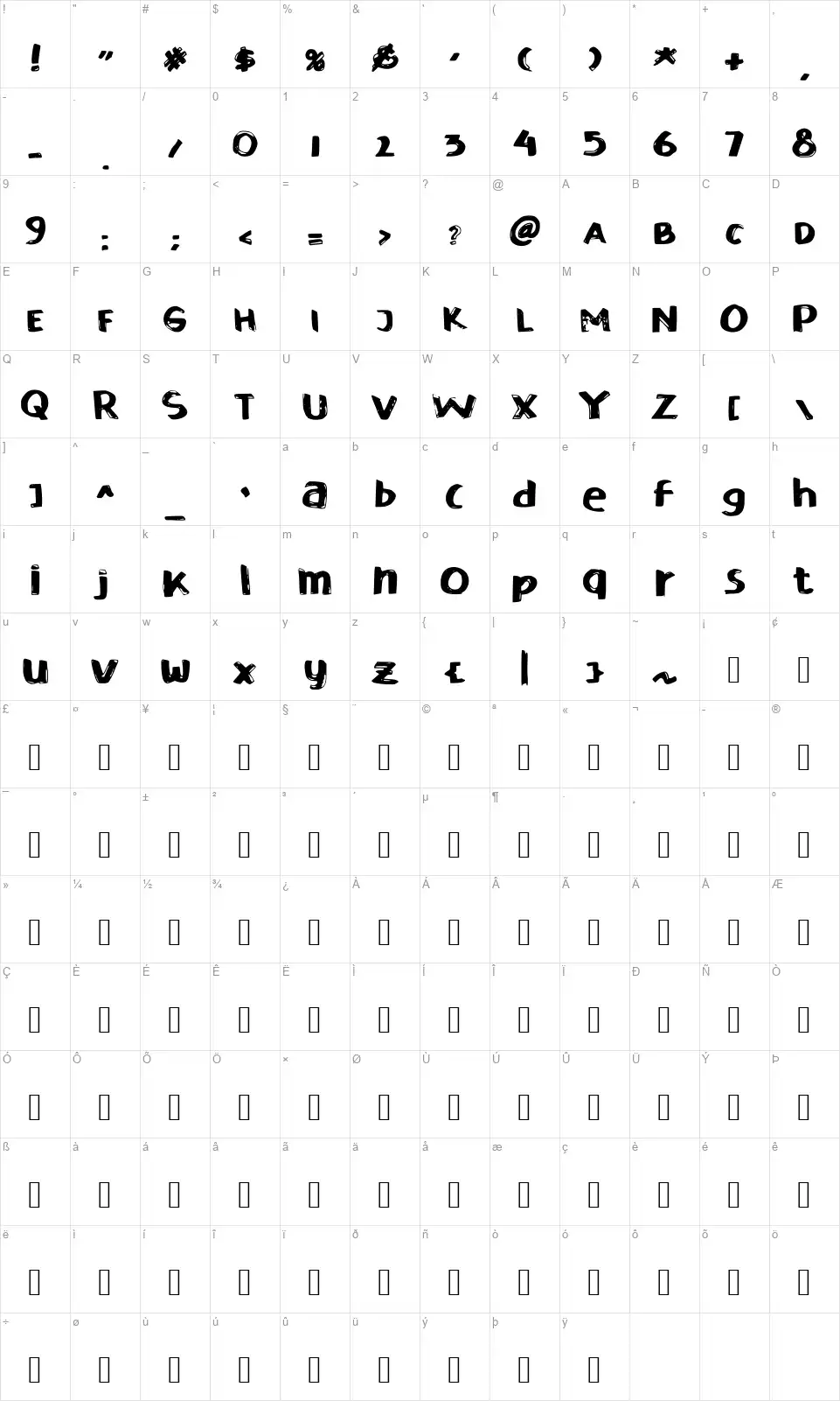 Esdeganfont character map