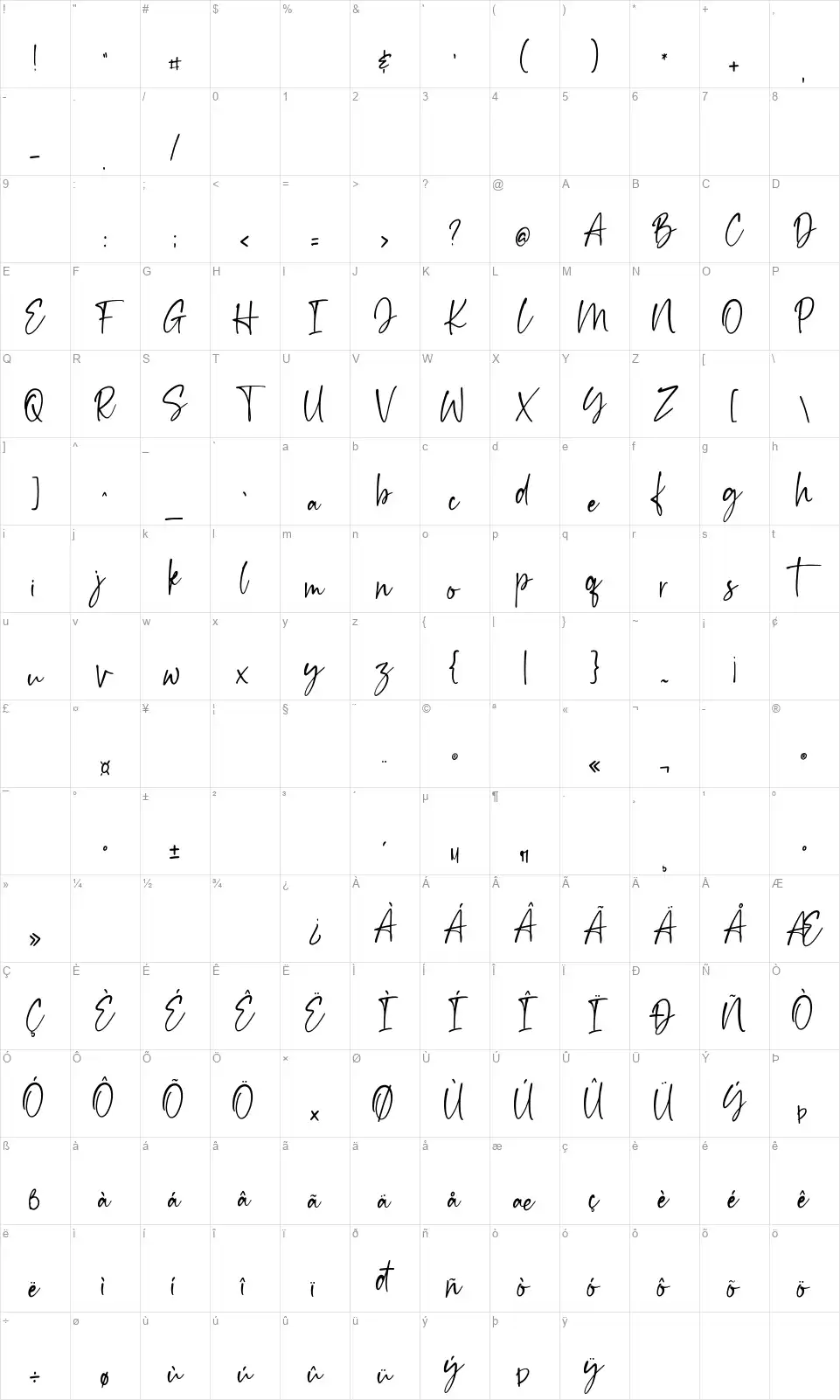 Esthenticfont character map