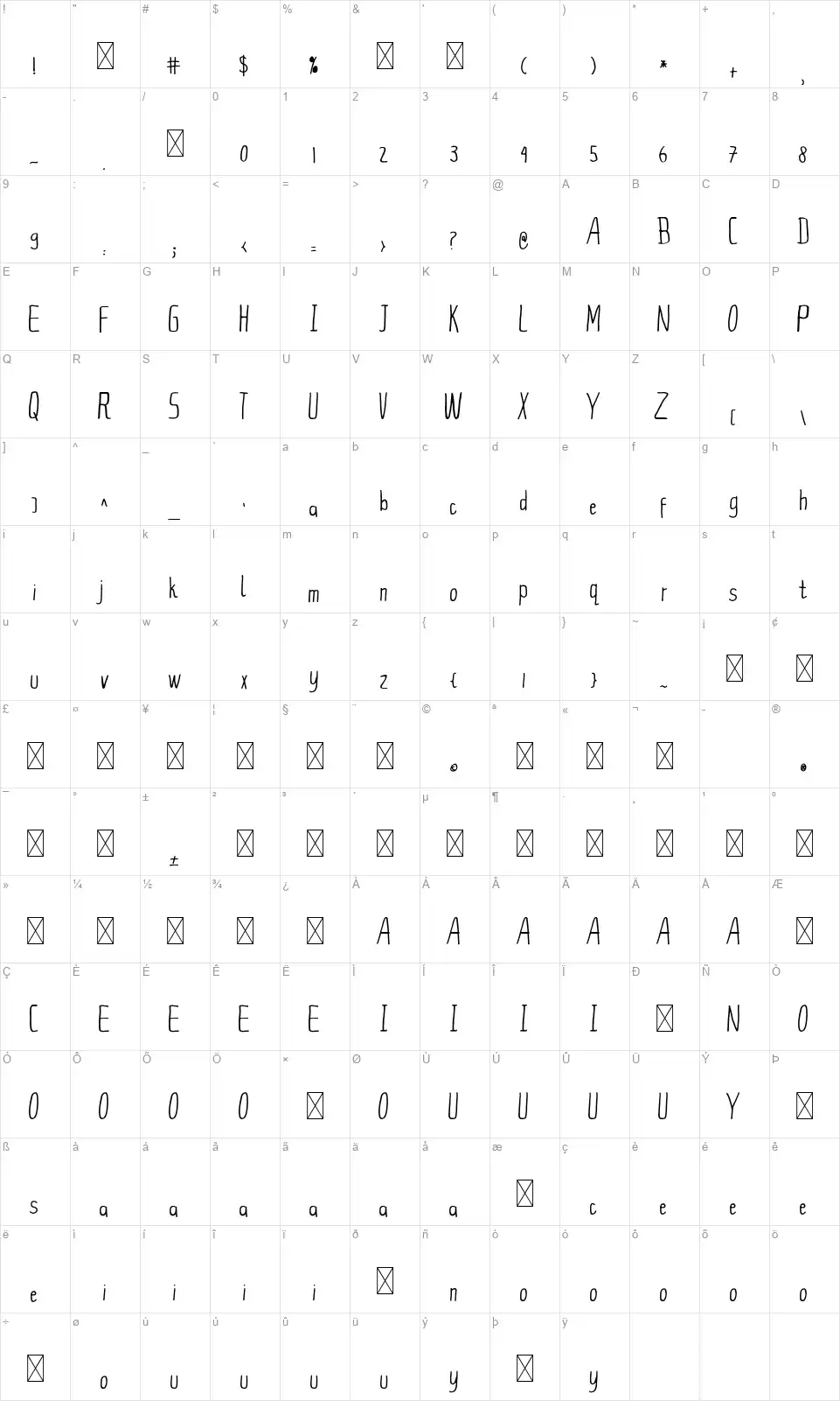 Eternal Futurefont character map