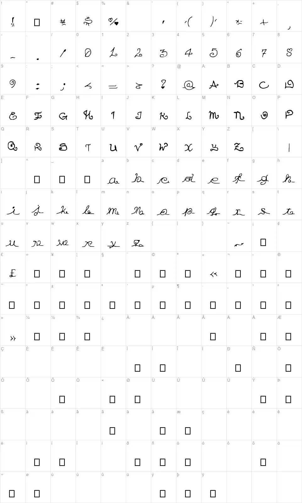 Eu mezmo!font character map