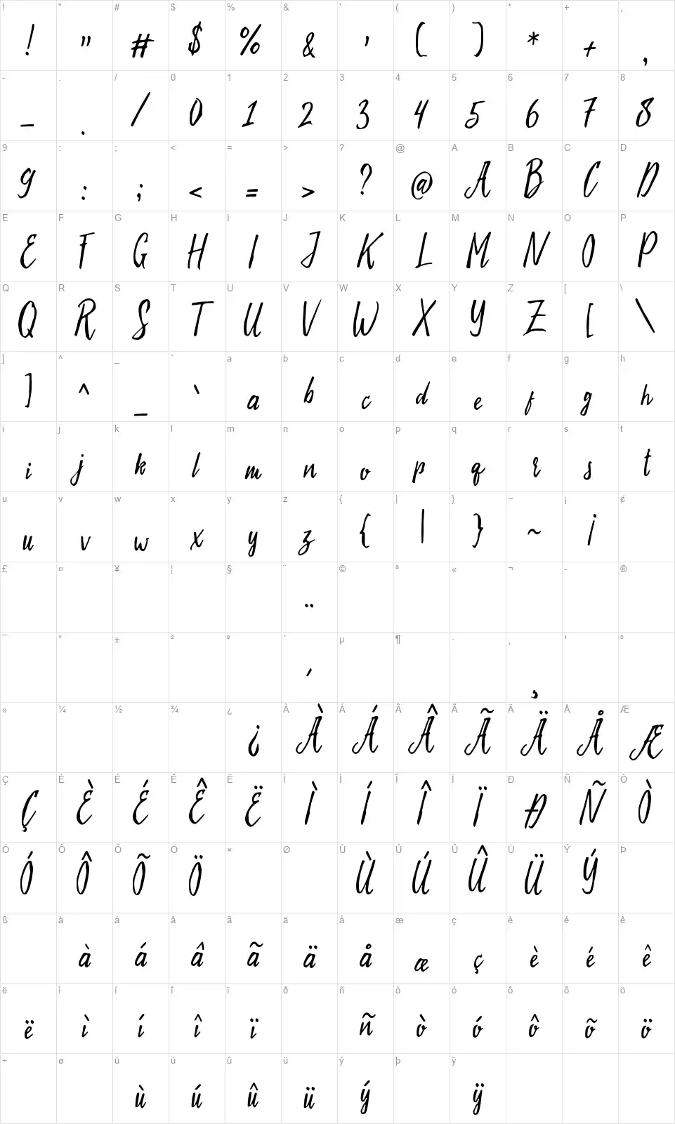 Evelyne Scriptfont character map