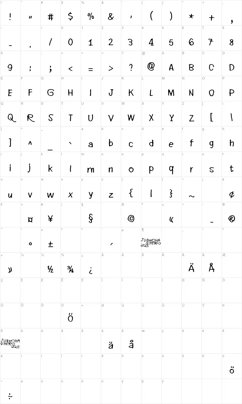 Every little thing that you dofont character map