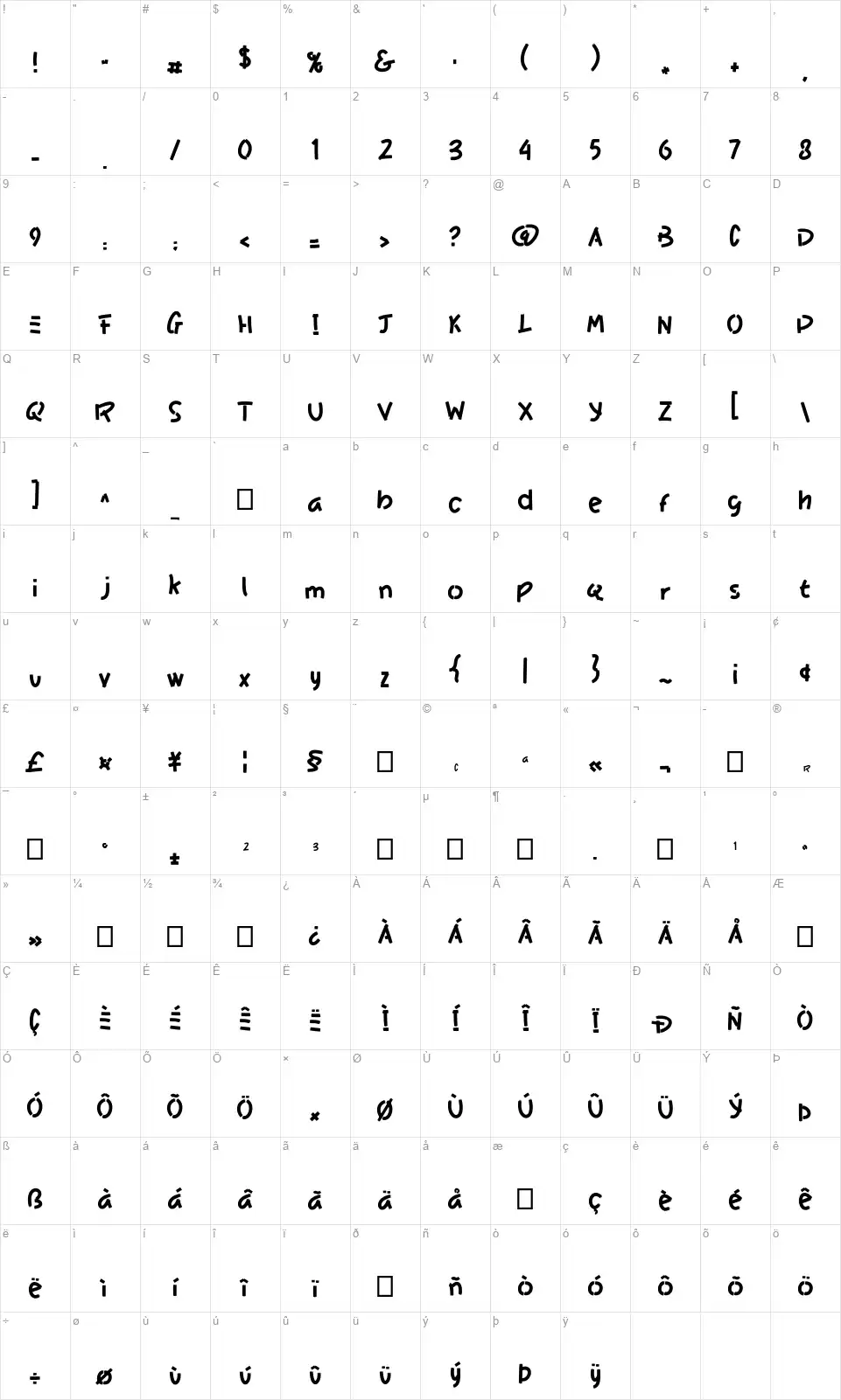 Every Mondayfont character map