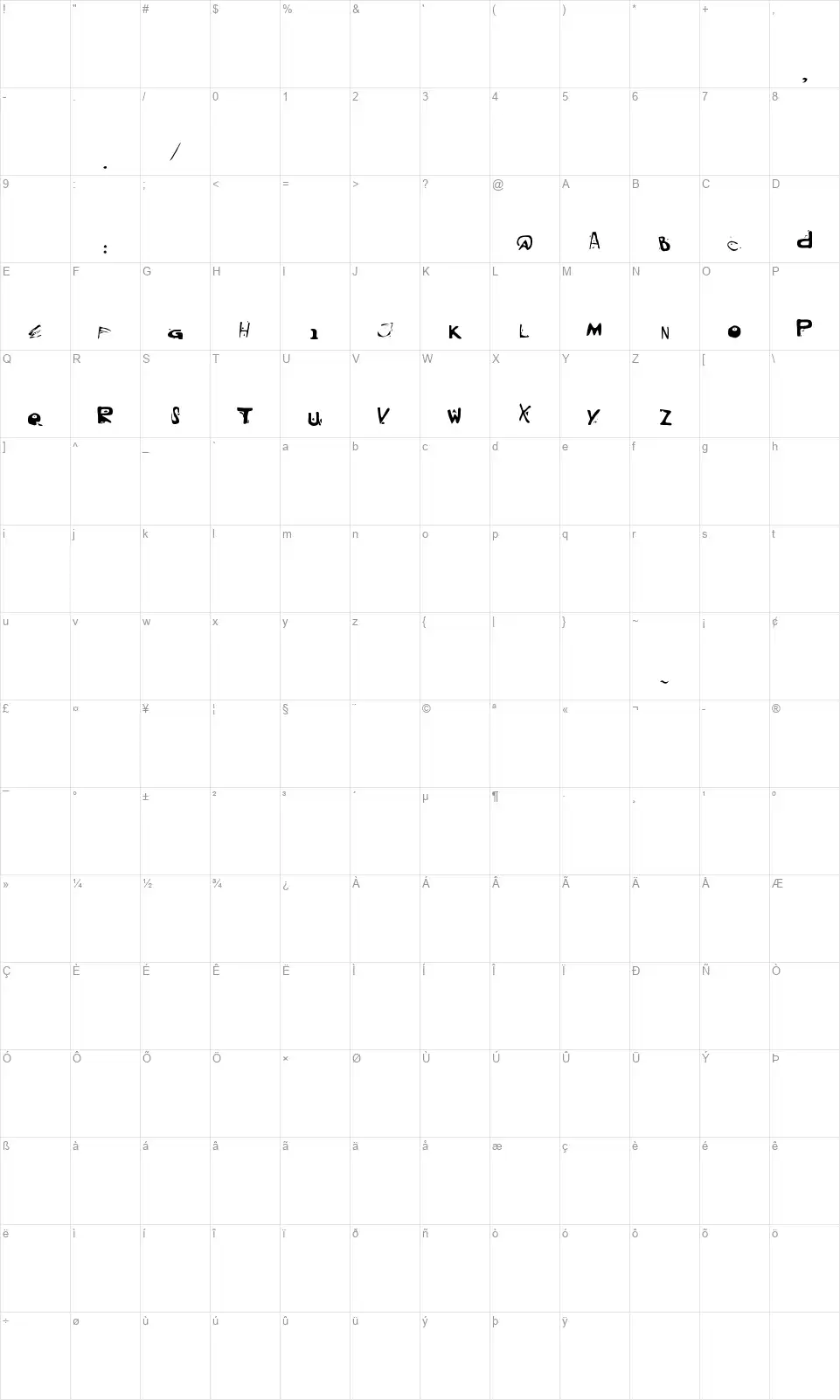 Evil Mailfont character map