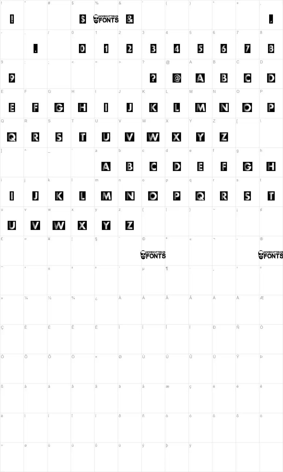 Experimentofont character map
