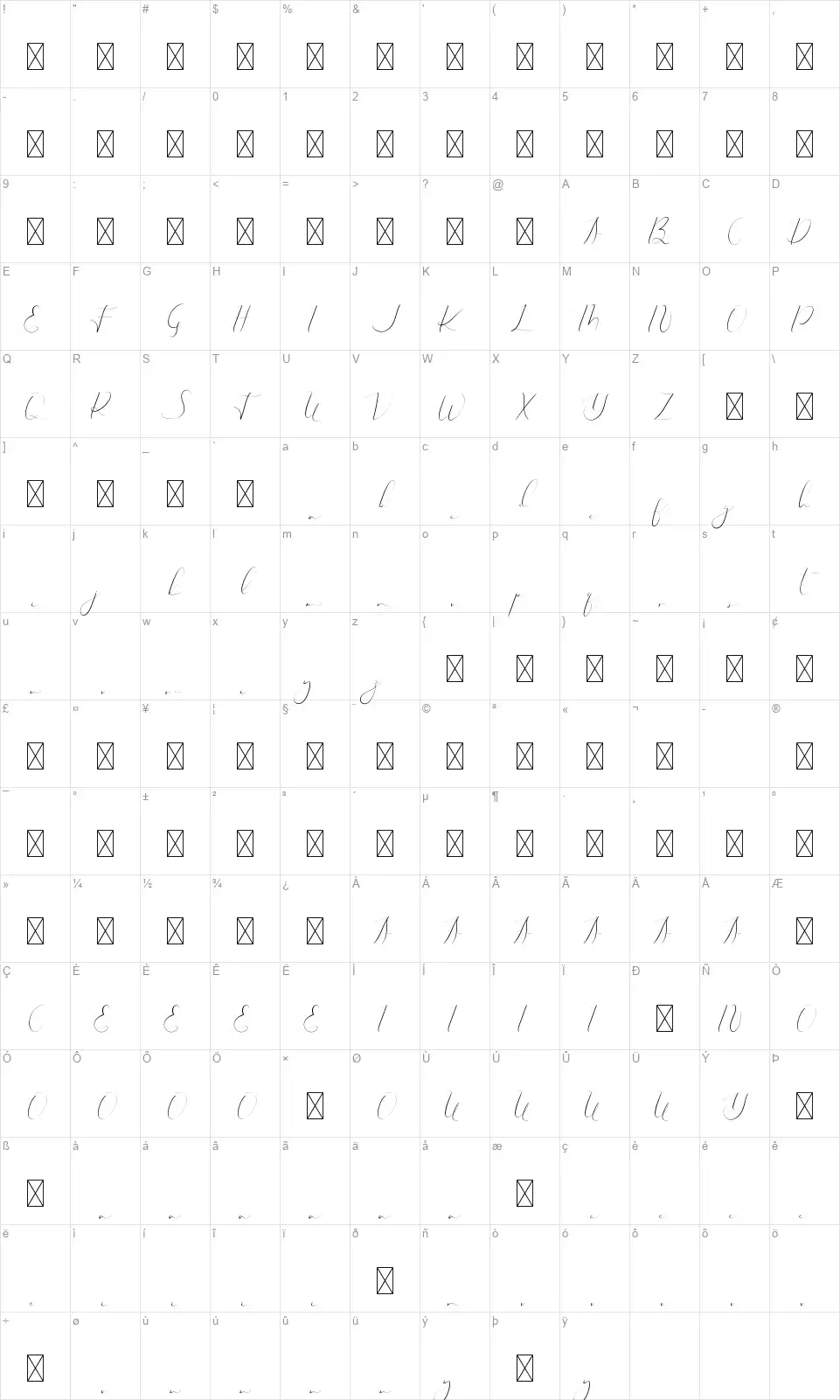 Extraordinary Ufont character map