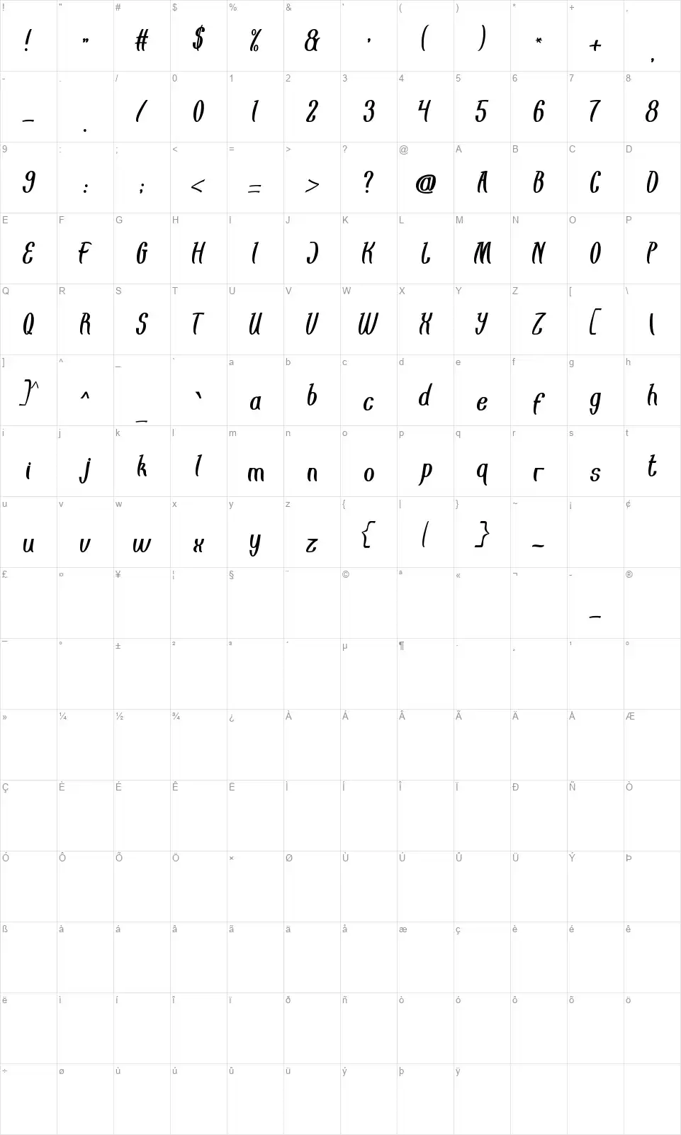 Eyes Believerfont character map