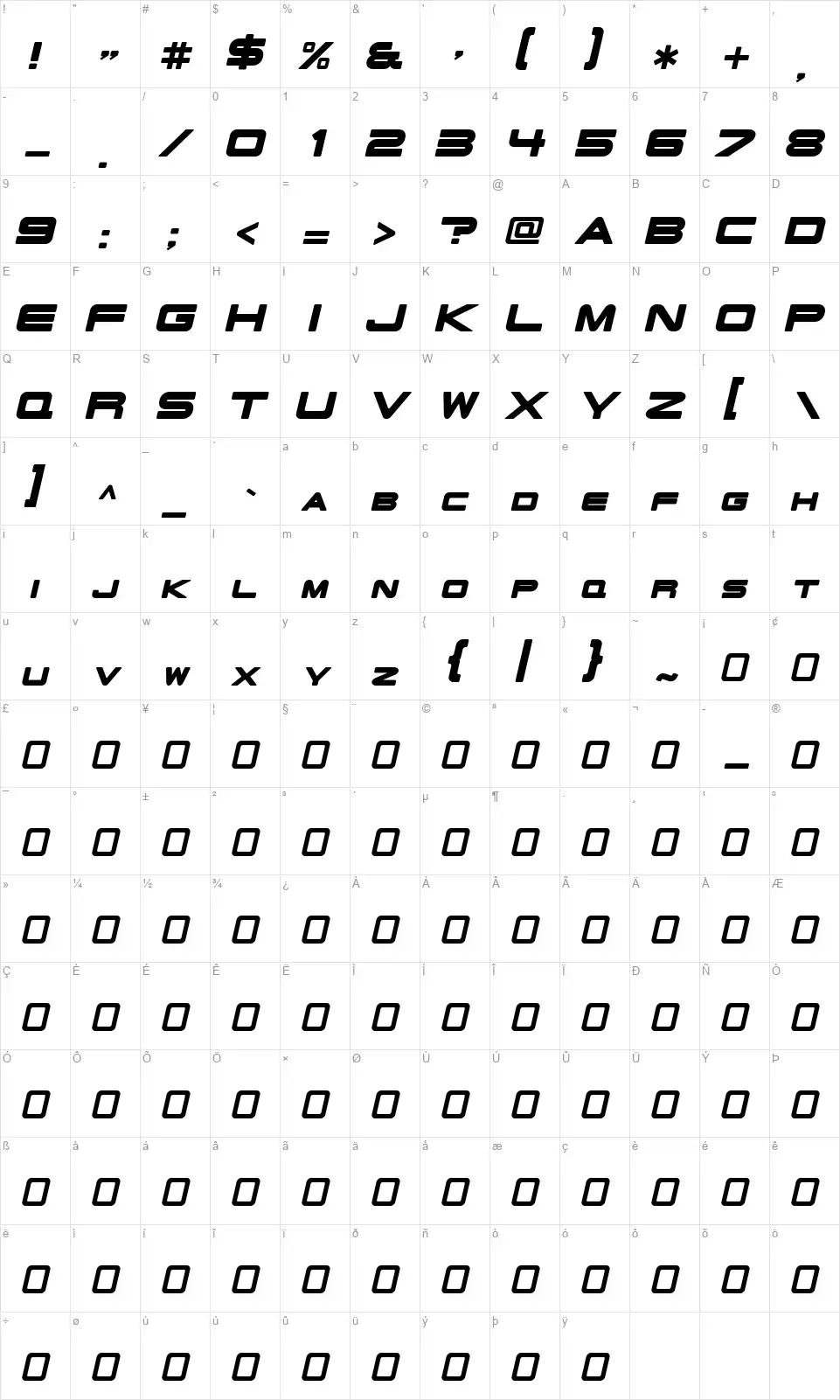 Fabula Pulsefont character map