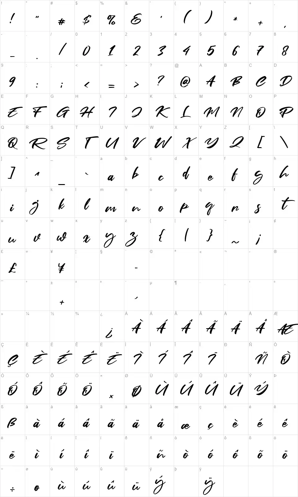 Fair Prosperfont character map