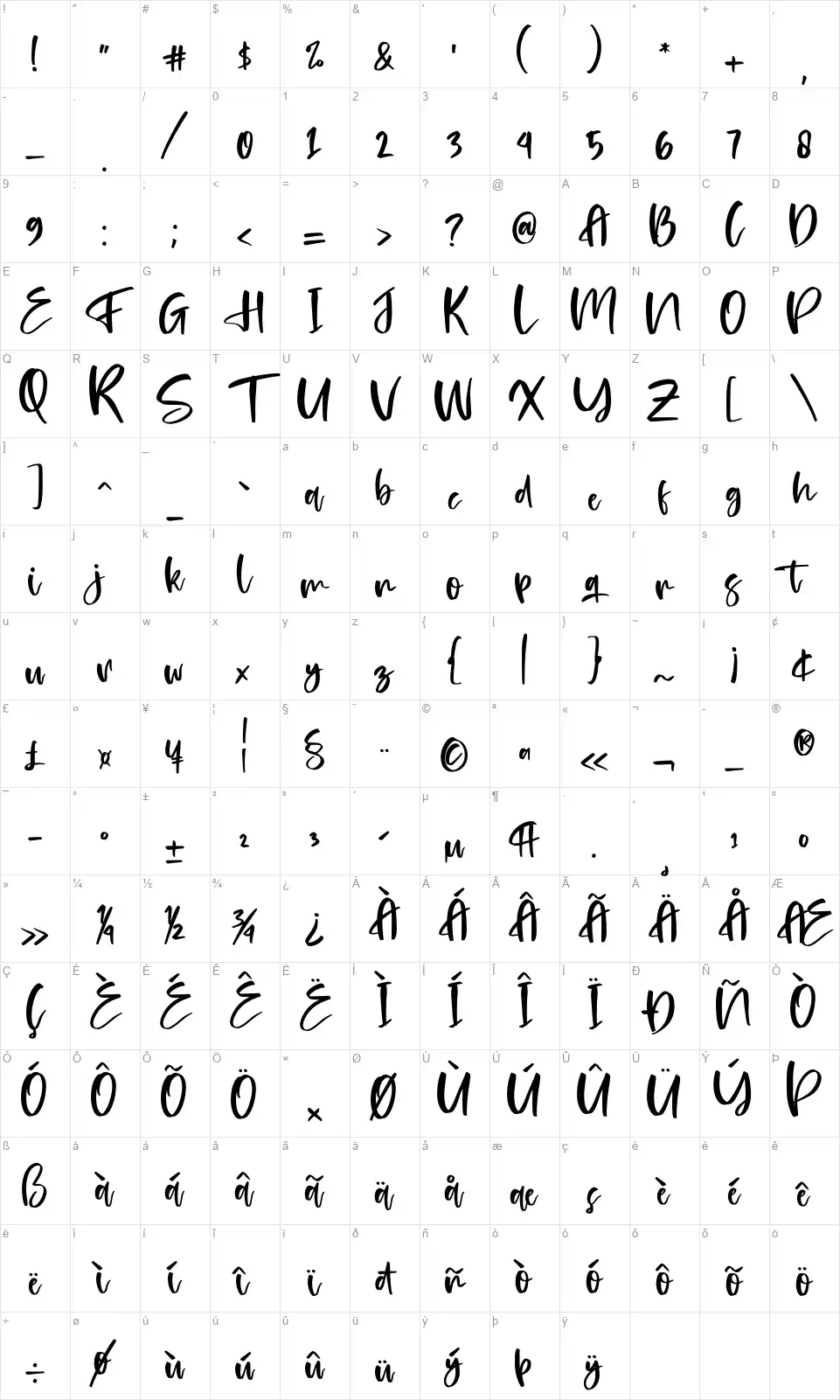 Falinlovefont character map