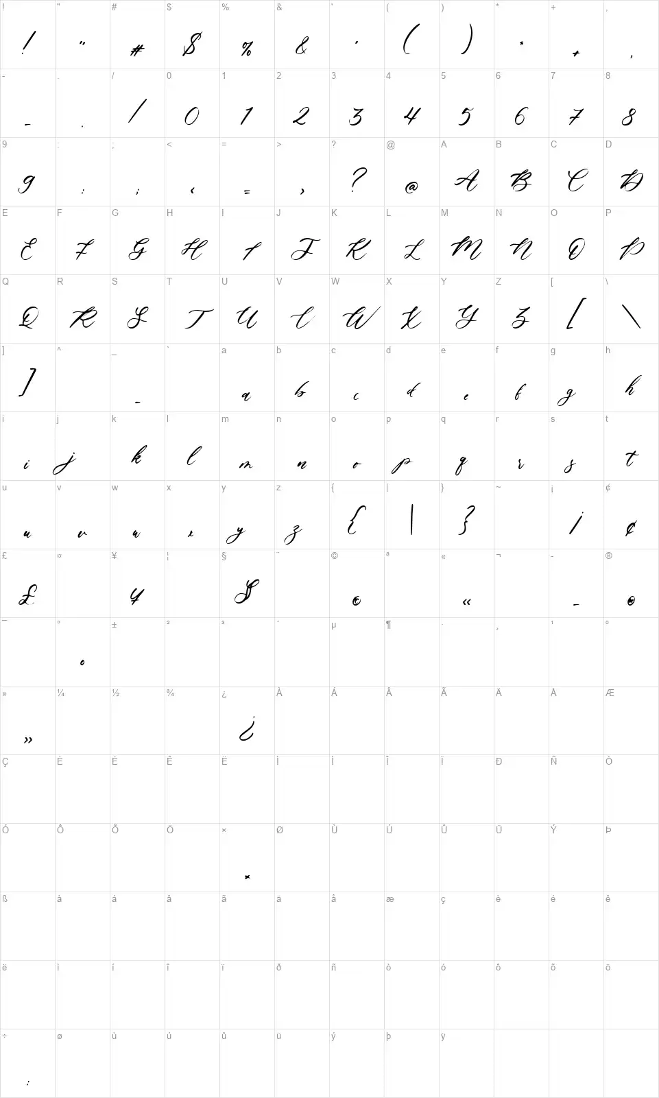 Falloutfont character map