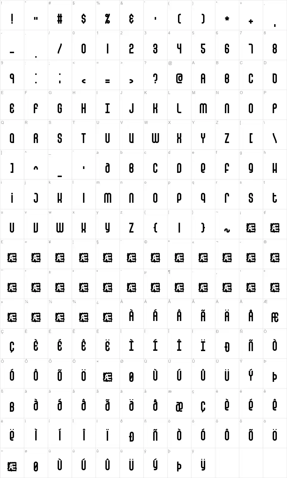 False Positive BRKfont character map