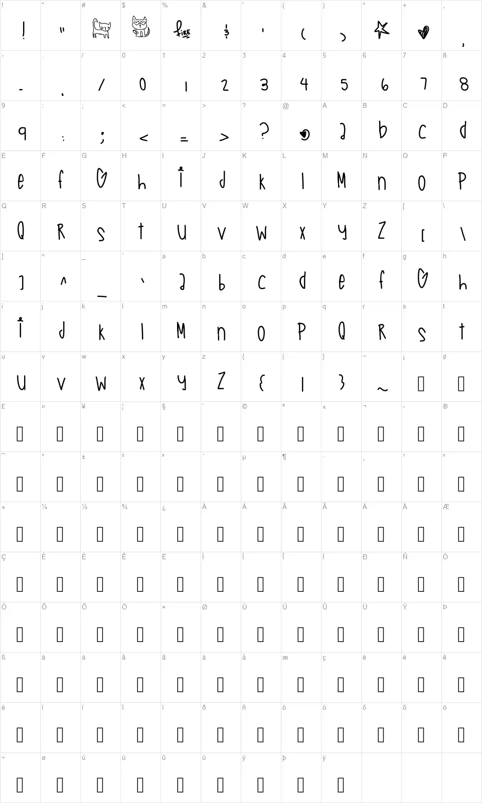 Fantasea Aqua Babefont character map