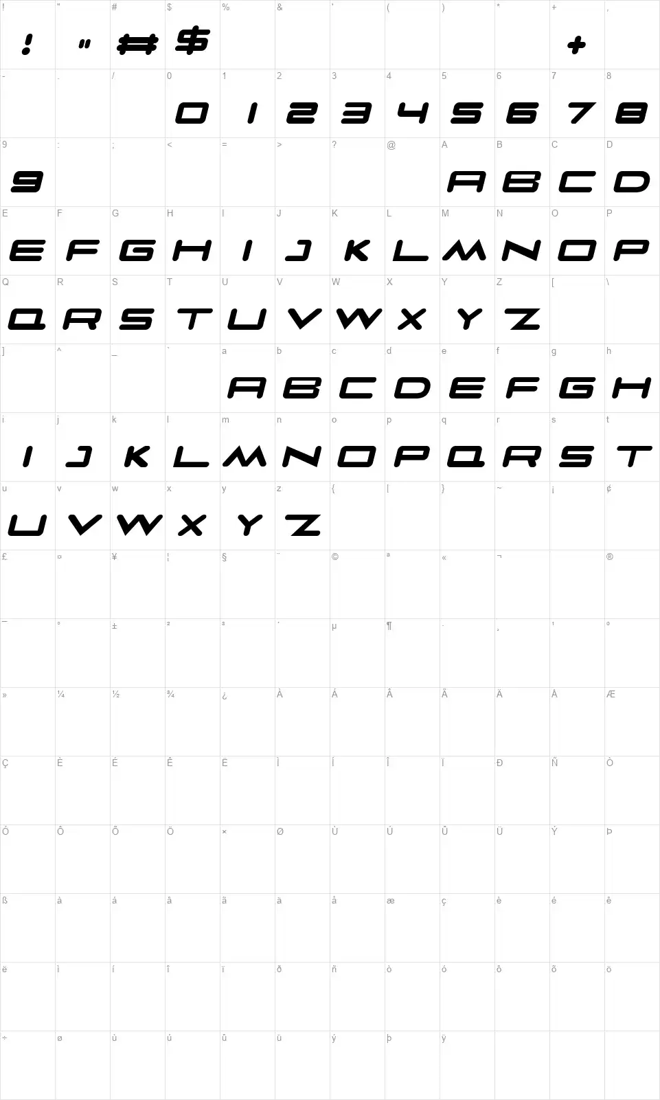 Faqro Extended Round font character map