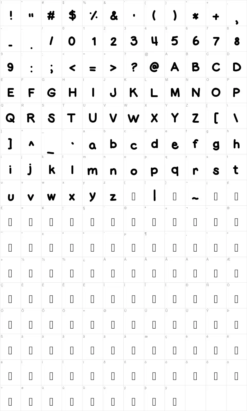 Fat Markerfont character map